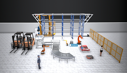 仓储发展新趋势：数字孪生技术与WCS系统的融合