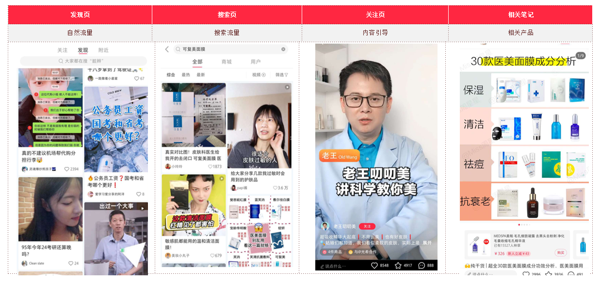 可复美推广方案