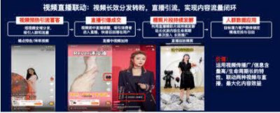 双11大促 淘宝直播带货玩法策略分析