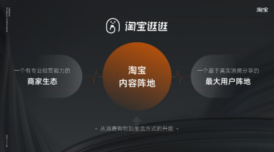 淘宝逛逛推广：创意内容打造秘籍