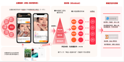 淘宝微详情短视频运营攻略 教你这几点技巧