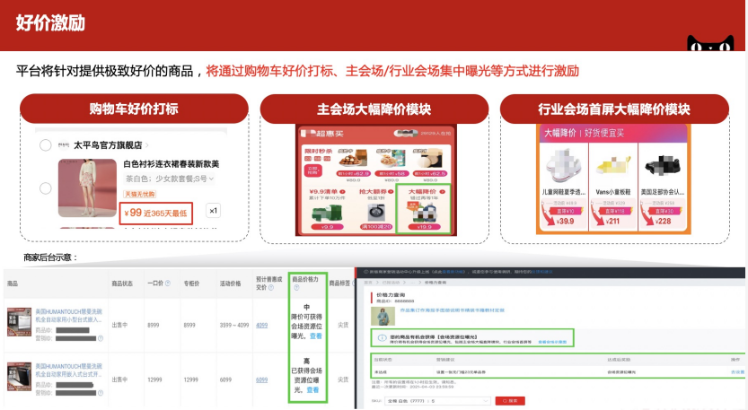 好价激励