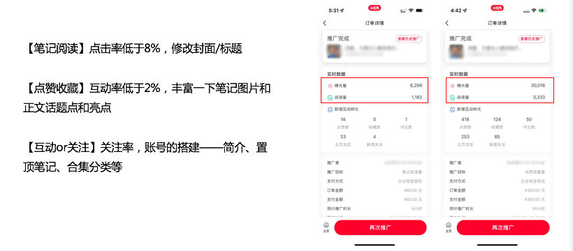 笔记关键指标