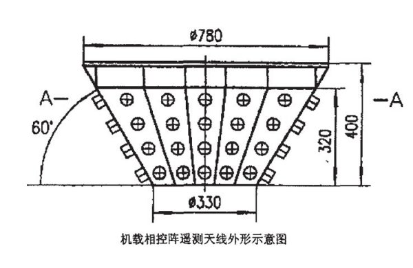 遥测天线振动测试