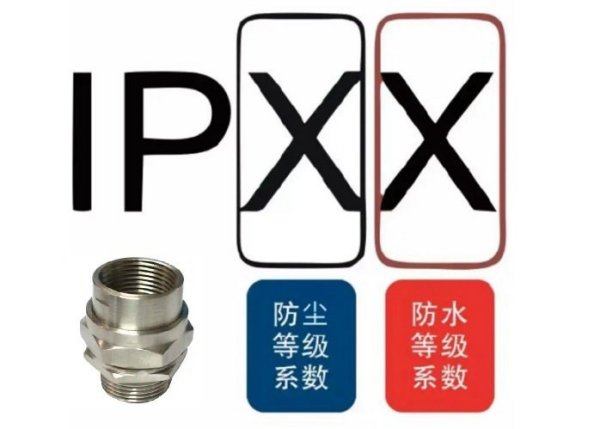 格兰头IP68防护等级测试办理流程