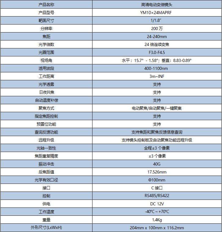 可见光长焦镜头