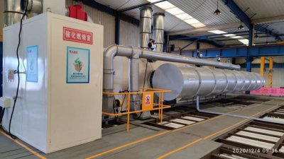 喷漆房+催化燃烧设备