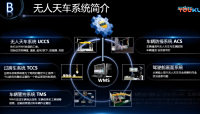 赛特科（唐山）科技有限公司