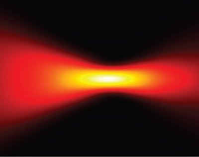 非球面透镜背后的焦点研究