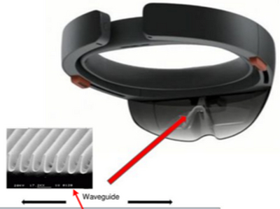 人工微纳光学结构的设计、制作及应用