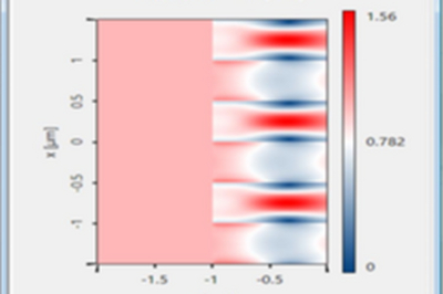 元件内部场分析仪：FMM