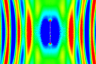 EastWave V7.5新版本更新