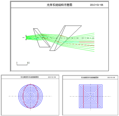 OCAD应用：多档变形系统设计