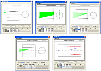 OCAD应用：双光楔扫描型系统初始结构设计