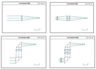 OCAD应用：平行光路中打入型变焦系统设计