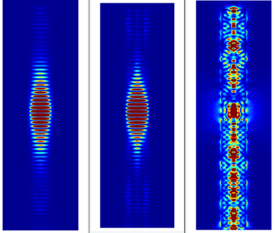 JCMsuite：旋转对称发射器