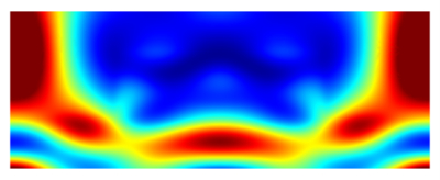 JCMsuite应用：一维周期线栅