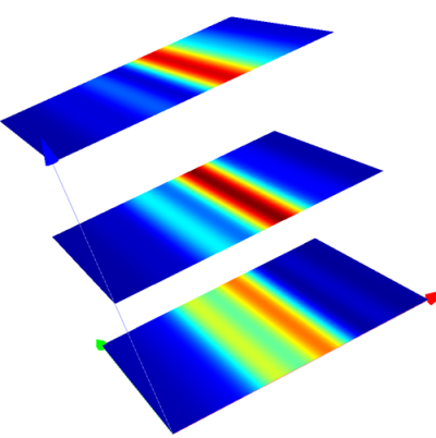 JCMsuite应用：孤立线栅