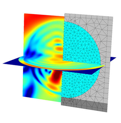 Jcmsuite应用：光场遇到纳米球的散射与吸收