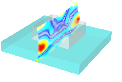 JCMsuite:方形晶胞