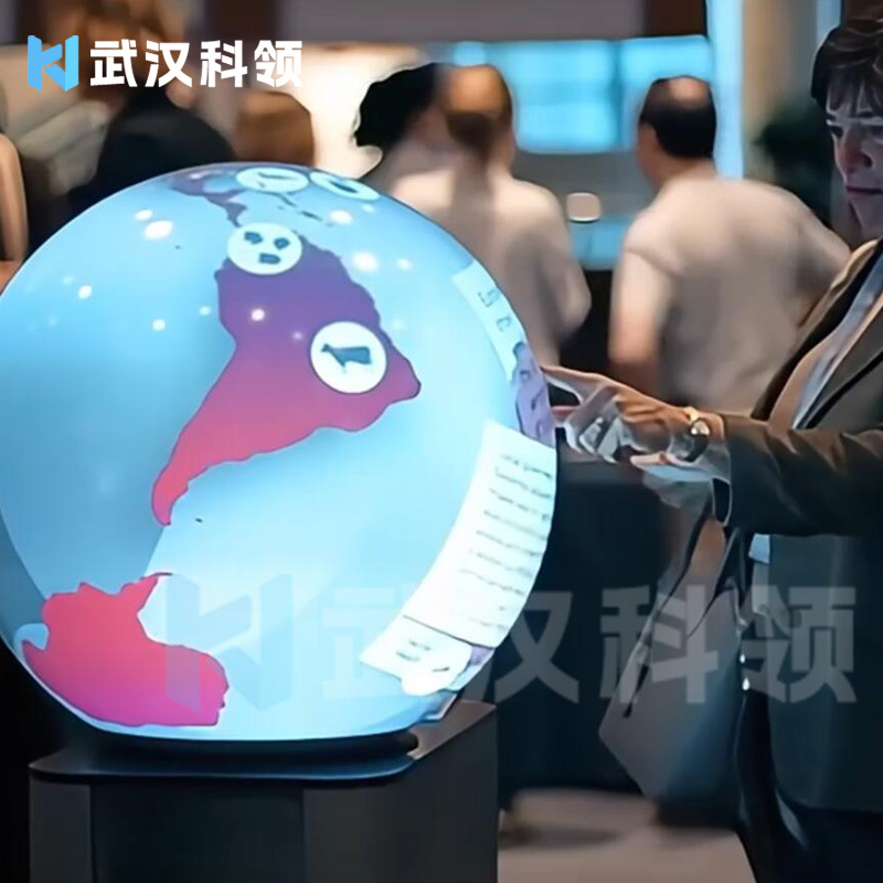 球形投影