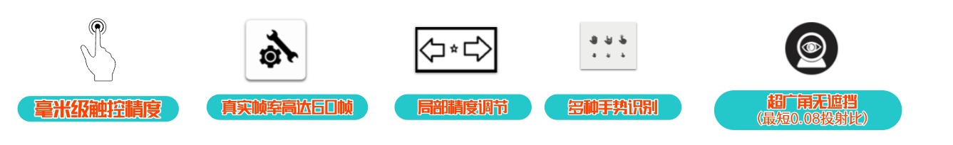 参数