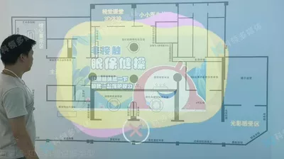 知识科普讲解