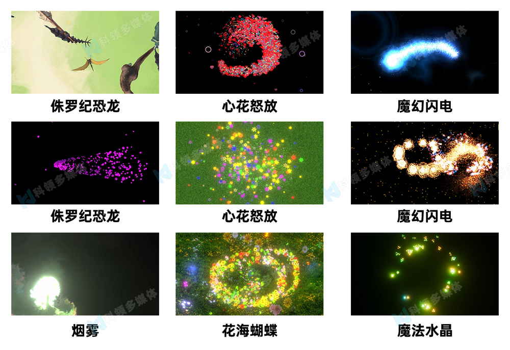 地面游戏