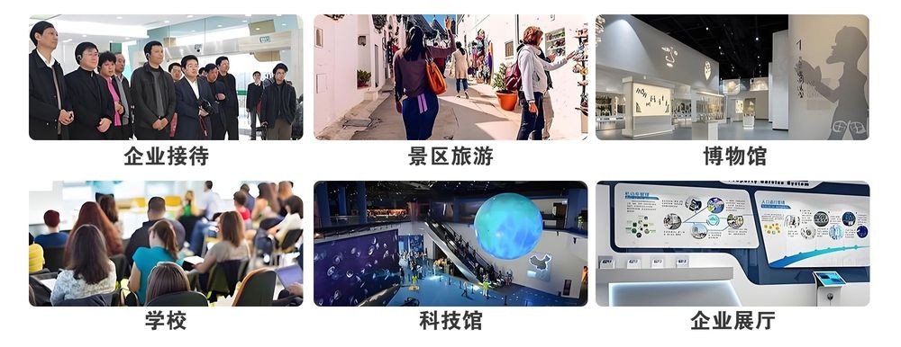 展厅分区讲解应用场景