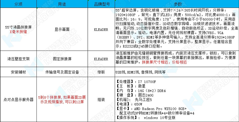 拼接触摸屏