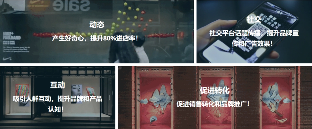 全息橱窗