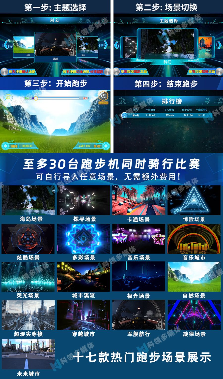 跑步系统介绍