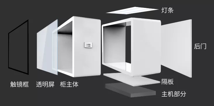 全息展示箱