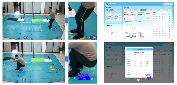AI体测-违规分析+综合数据评价