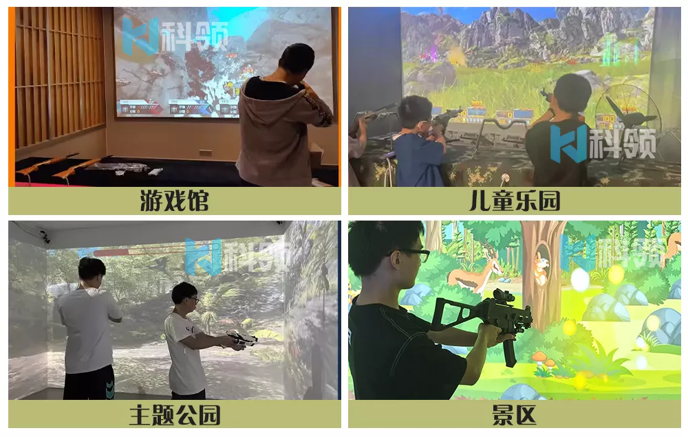 投影射击应用场景