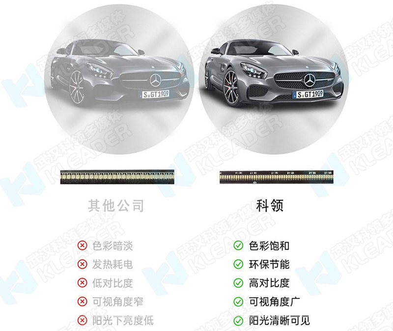 全息风扇展示台