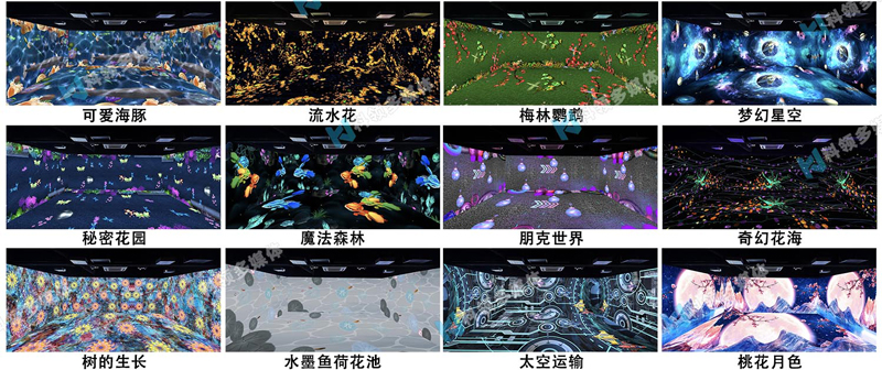 沉浸式投影主题