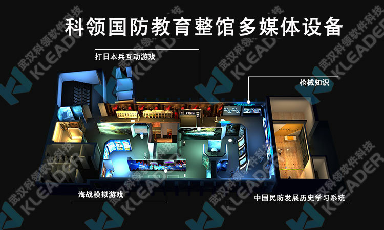 科领国防教育整馆多媒体设备
