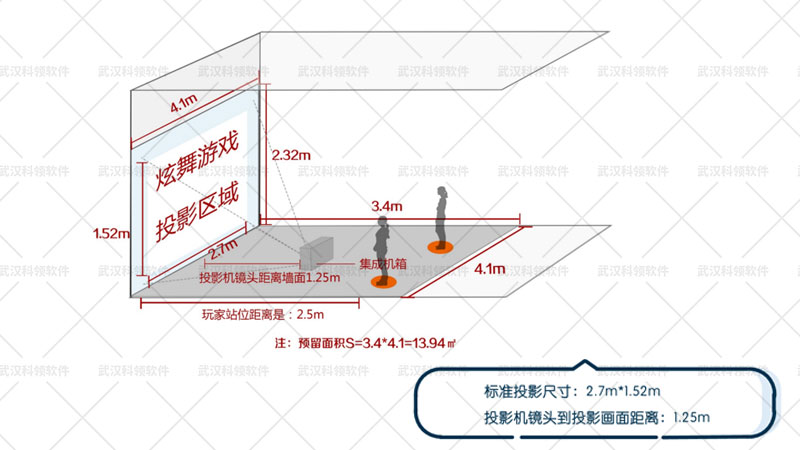 体感跳舞设备安装图