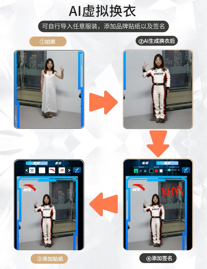 AI虚拟换衣
