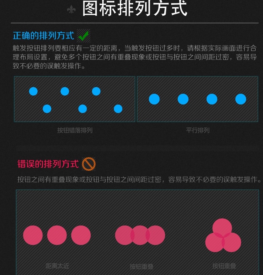 互动触摸软件排列方式