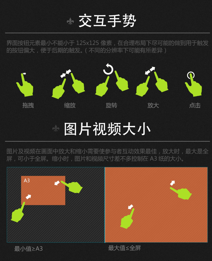 互动触摸软件交互