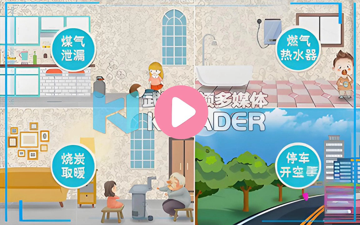 预防一氧化碳体验系统