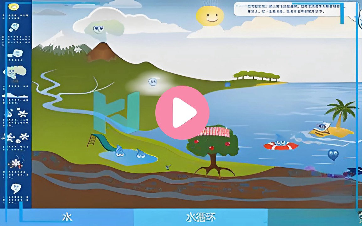 水知识讲解