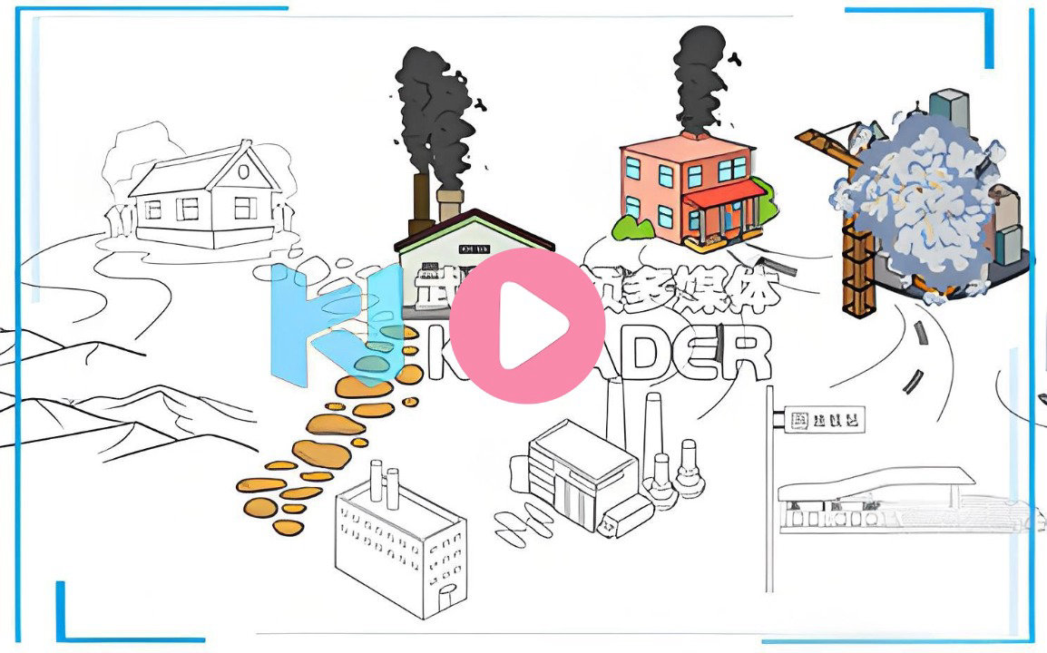 大气层保护-垃圾分类