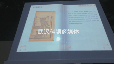 投影翻书