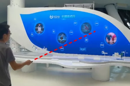 激光笔远程交互操作