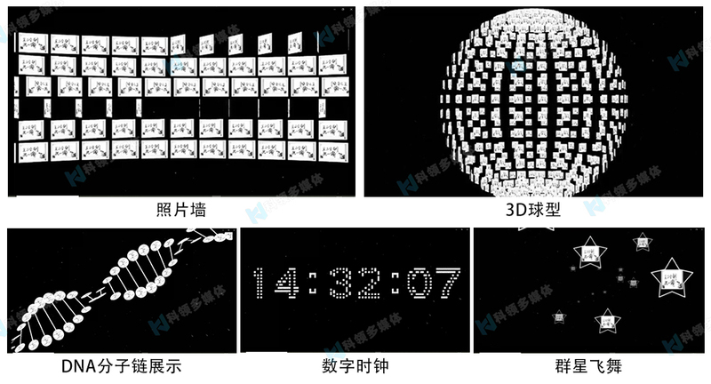 图片墙显示样式