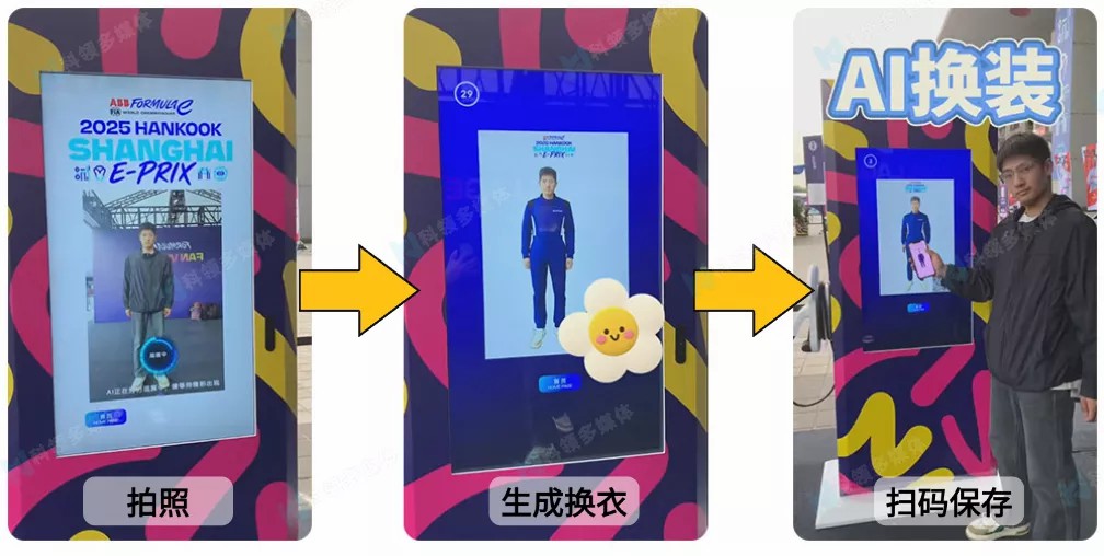 AI换衣定制案例