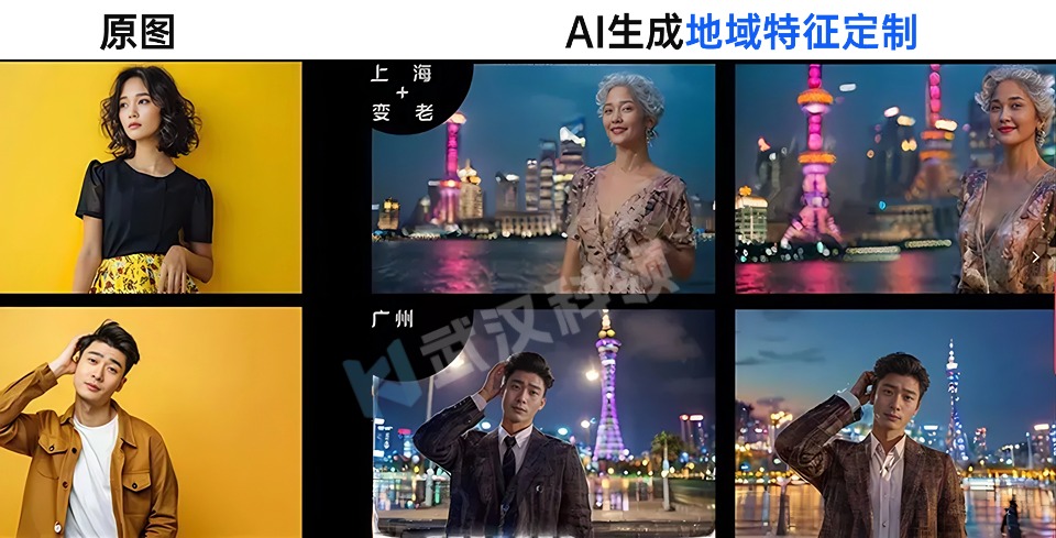 AI生成地域特征定制